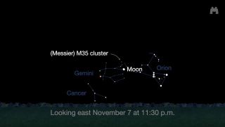 Look toward the eastern horizon on Tuesday evening (Nov. 7) to see the star cluster Messier 35, or M35, using binoculars.