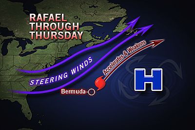 hurricanes, tropical storms, hurricane season