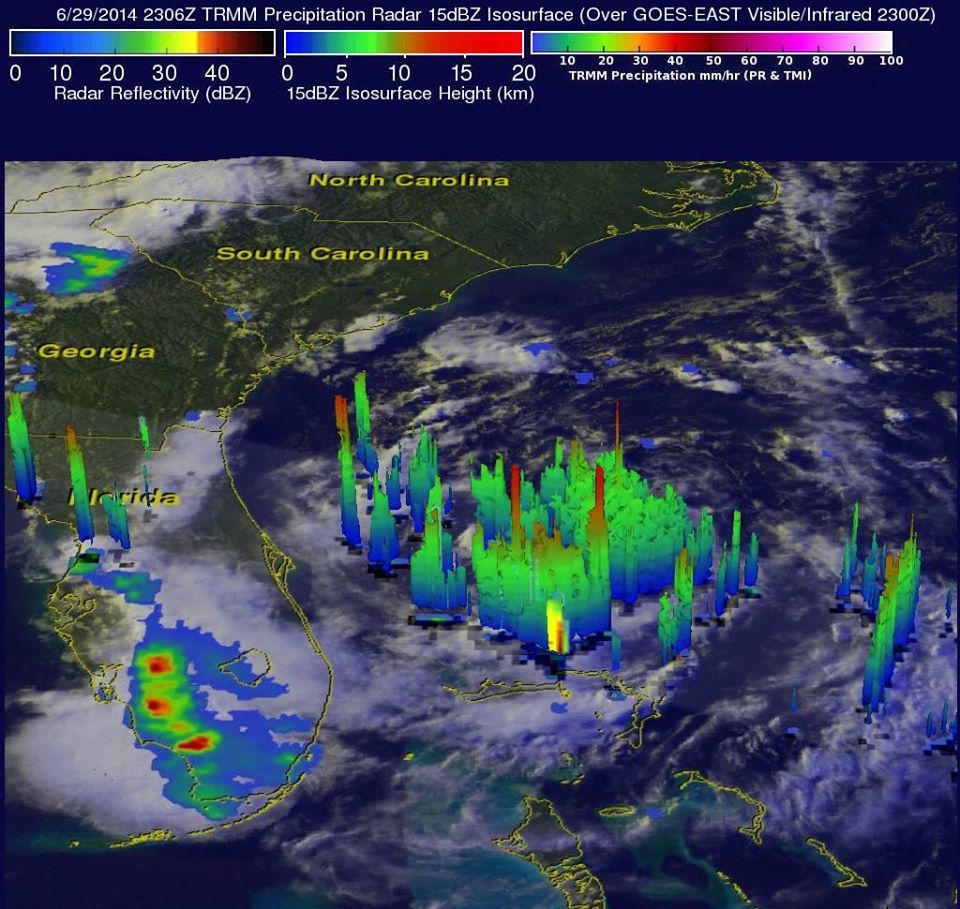 Tropical Storm Arthur 