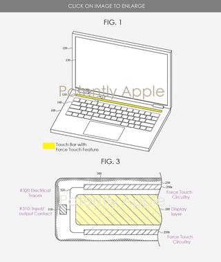 Force Touch Touch Bar Patent