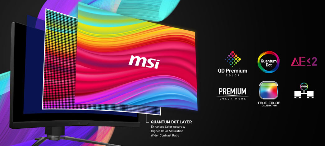 gaming monitor segment