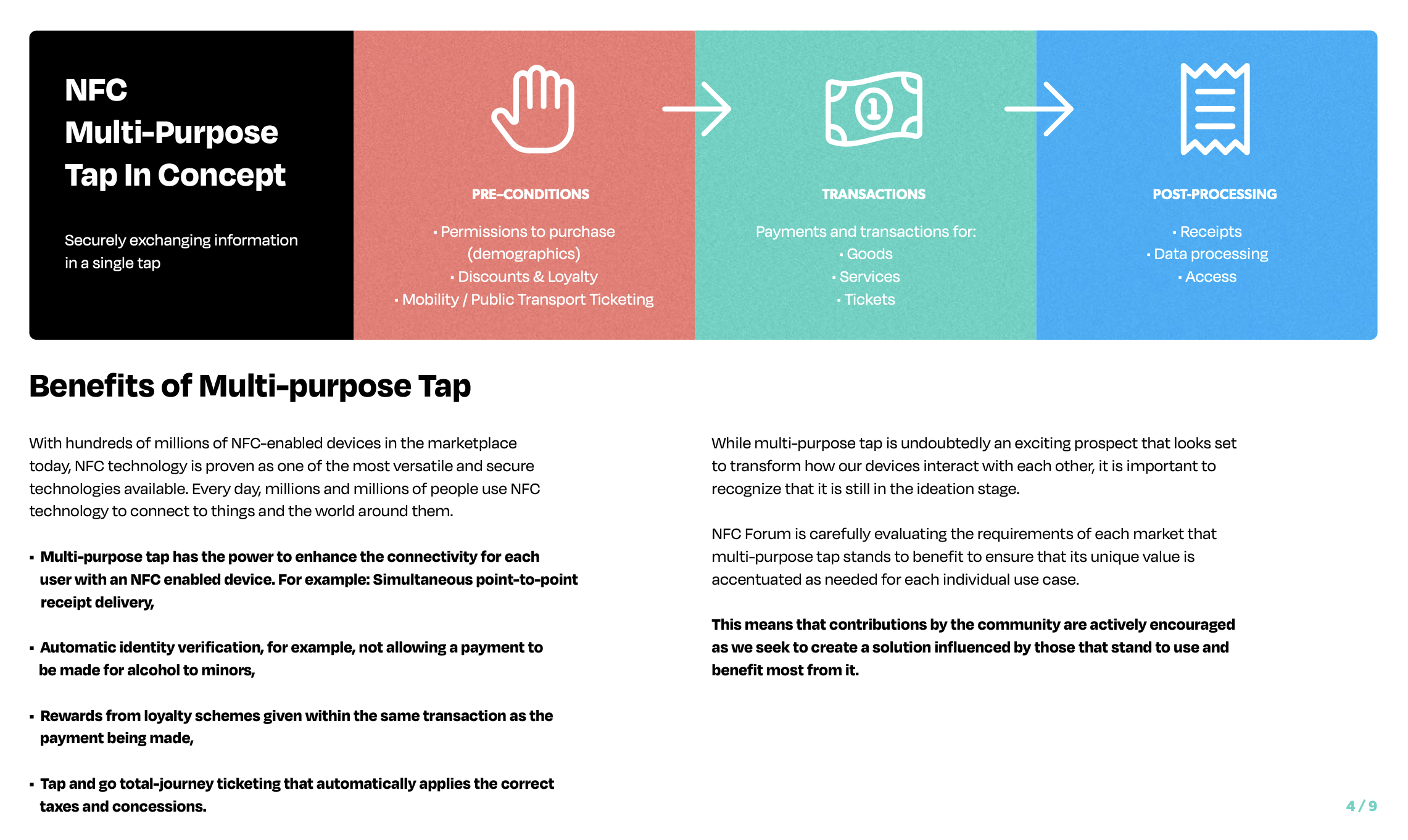 The NFC Forum explanation for multi-purpose tap.