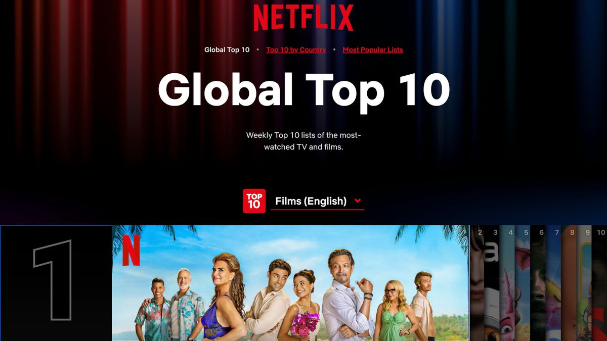 Netflix Global Top 10