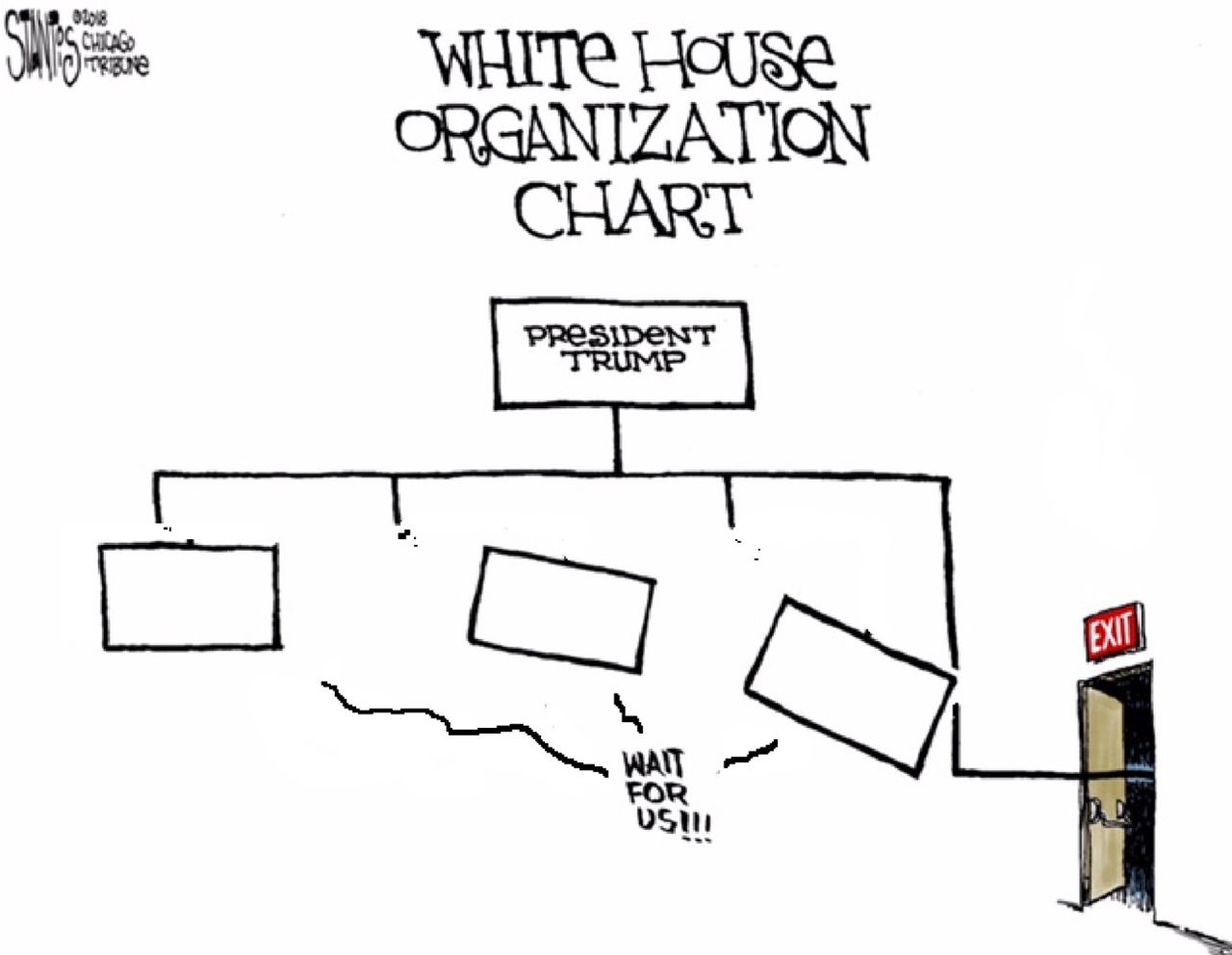 Political cartoon U.S. Trump White House revolving door