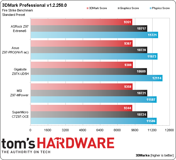 quick cpu turbo ratios quick cpu turbo ratios