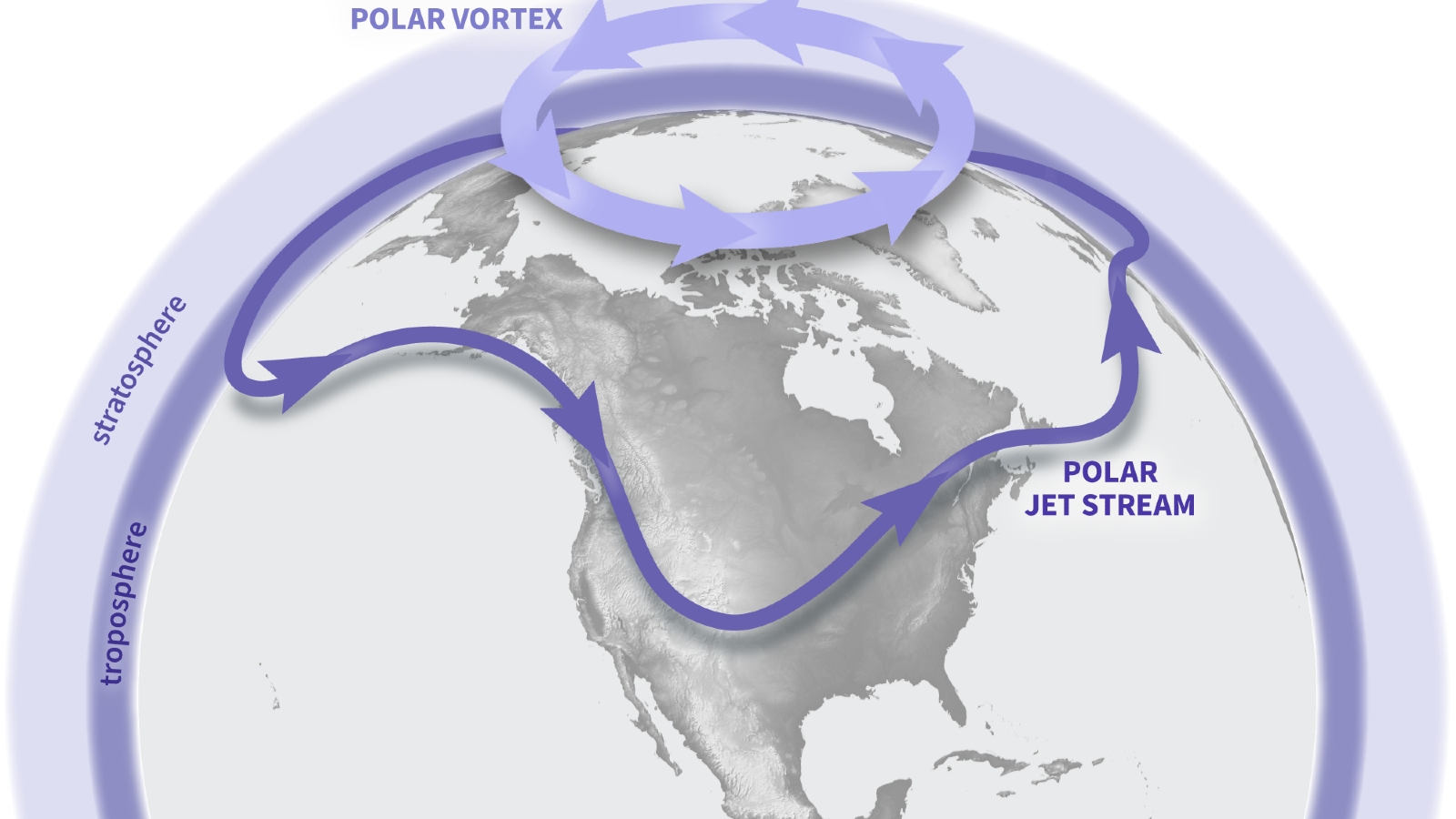 El vórtice polar «retrocede» sobre el Polo Norte después de un importante evento de inversión