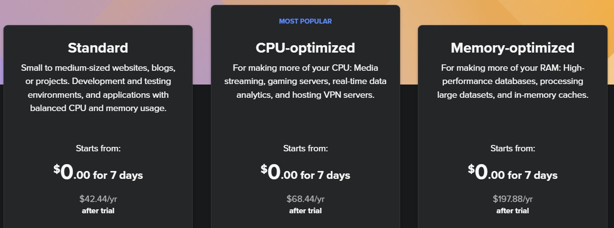 Spaceship VPS plan prices