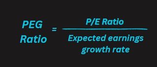 Image showing the calculation for the price-to-earnings-to-growth (PEG) ratio