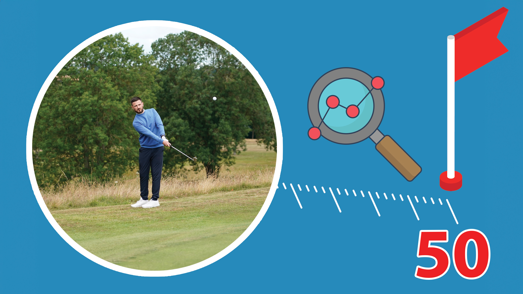 Baz Plummer hitting a short from inside 50 yards towards the green, trying to get up and down, with inset images of a 50 yard measuring line, a golf flag at the end with the number 50 representing the target distance and a magnifying glass with a data chart inside to represent the analysis of Shot Scope data