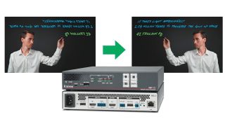 Extron has released the Horizontal Video Mirroring LinkLicense Upgrade for Extron SMP 111 Streaming Media Processors. 