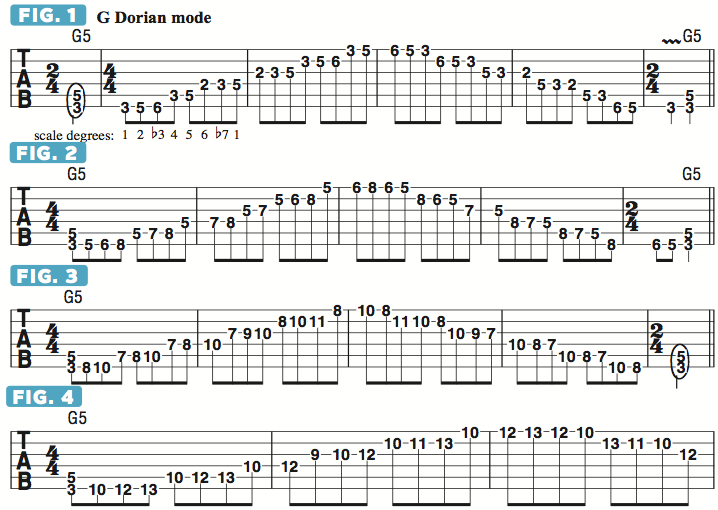 Examining Five Essential Minor Mode Scale Patterns | Guitar World