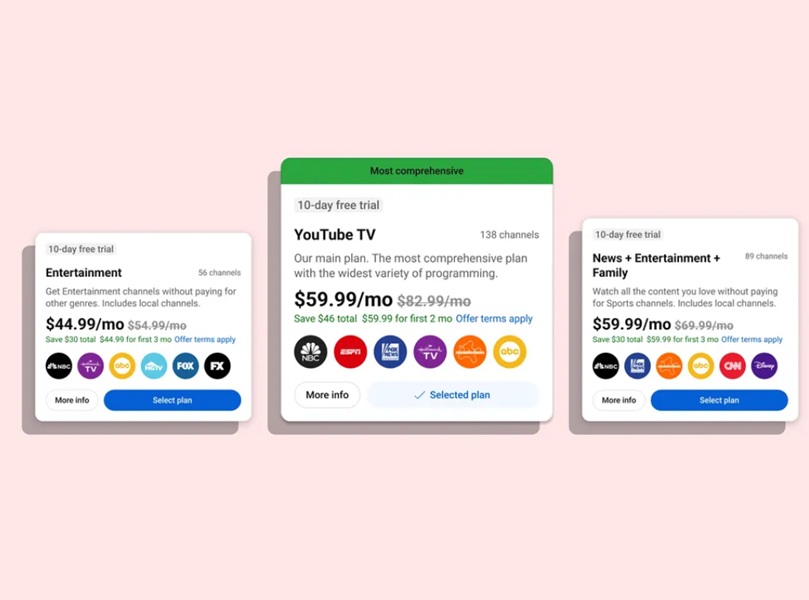 YouTube TV Plans are here, bringing customizable plans for sports, news, entertainment, family, and more for consumers.