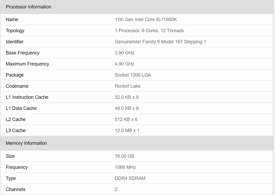 Core i5-11600K Geekbench 5 Results