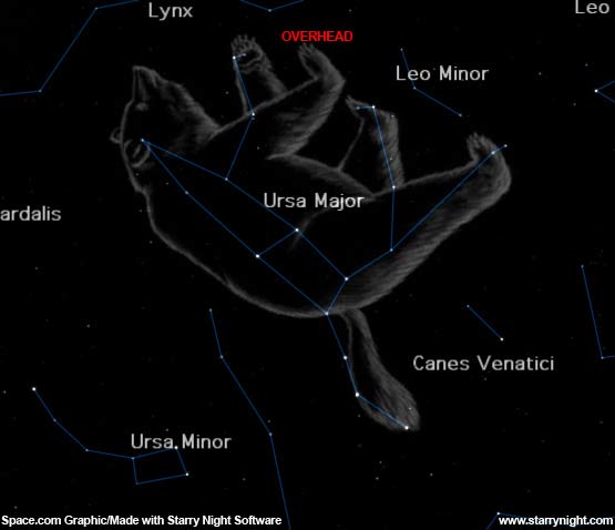 Doorstep Astronomy: Check Out the Big Dipper | Space