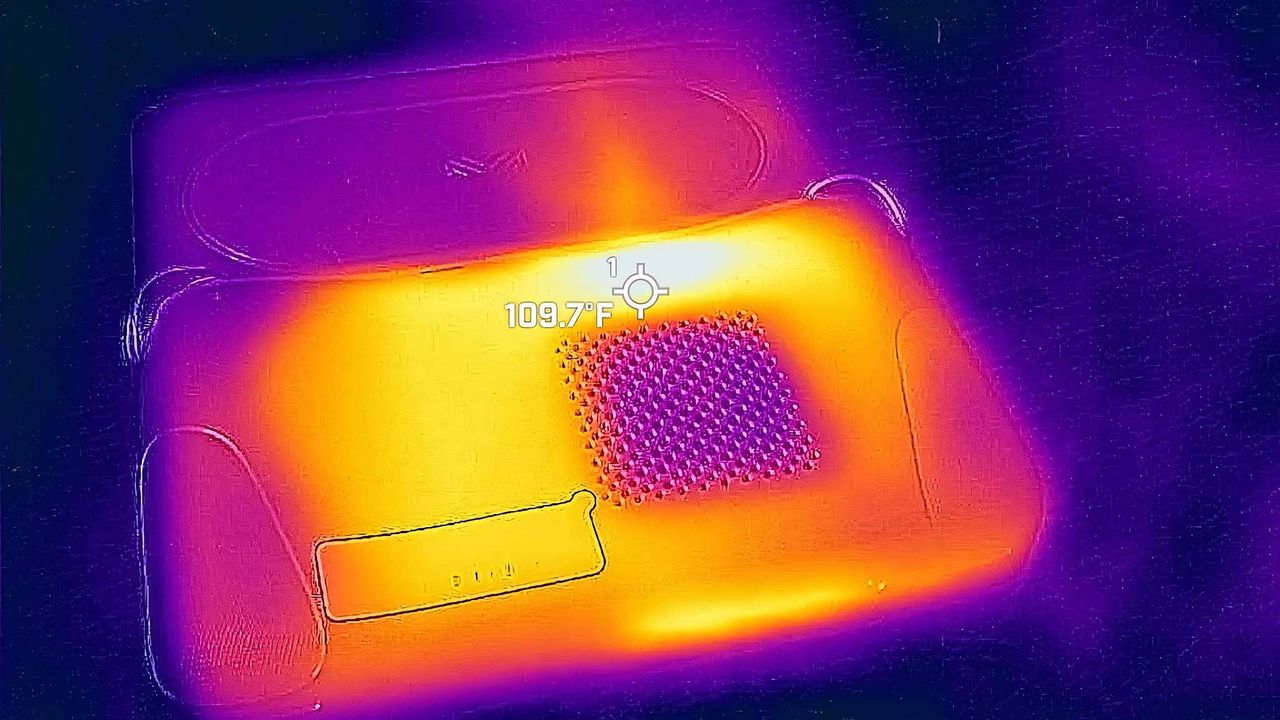 AYANEO Flip DS thermals: Back vents.