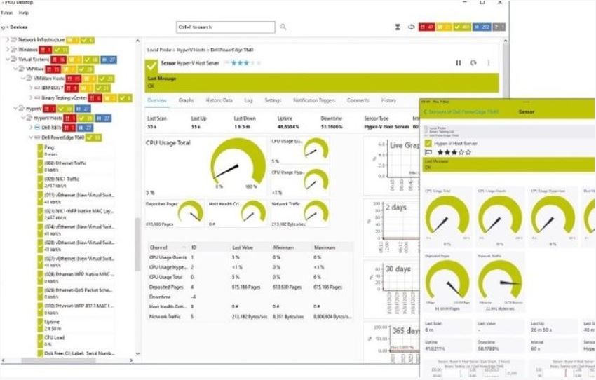 I tested the Paessler PRTG Network Monitor - see what I thought of it