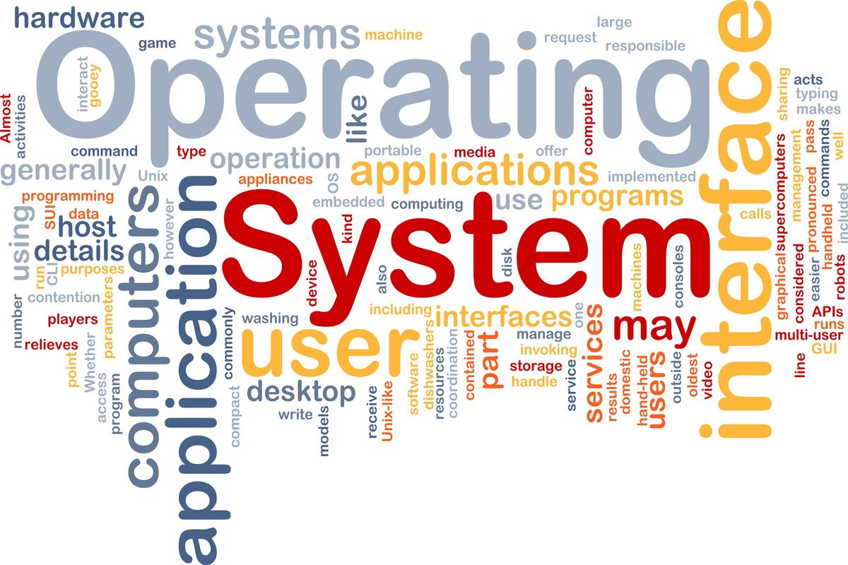 operating system