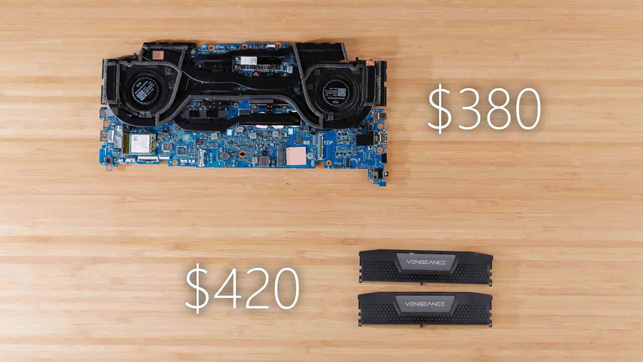 RTX 4060 laptop motherboard on top next to $380 with 32GB RAM kit under next to $420 label.