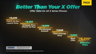 Poco X4 exchange offer
