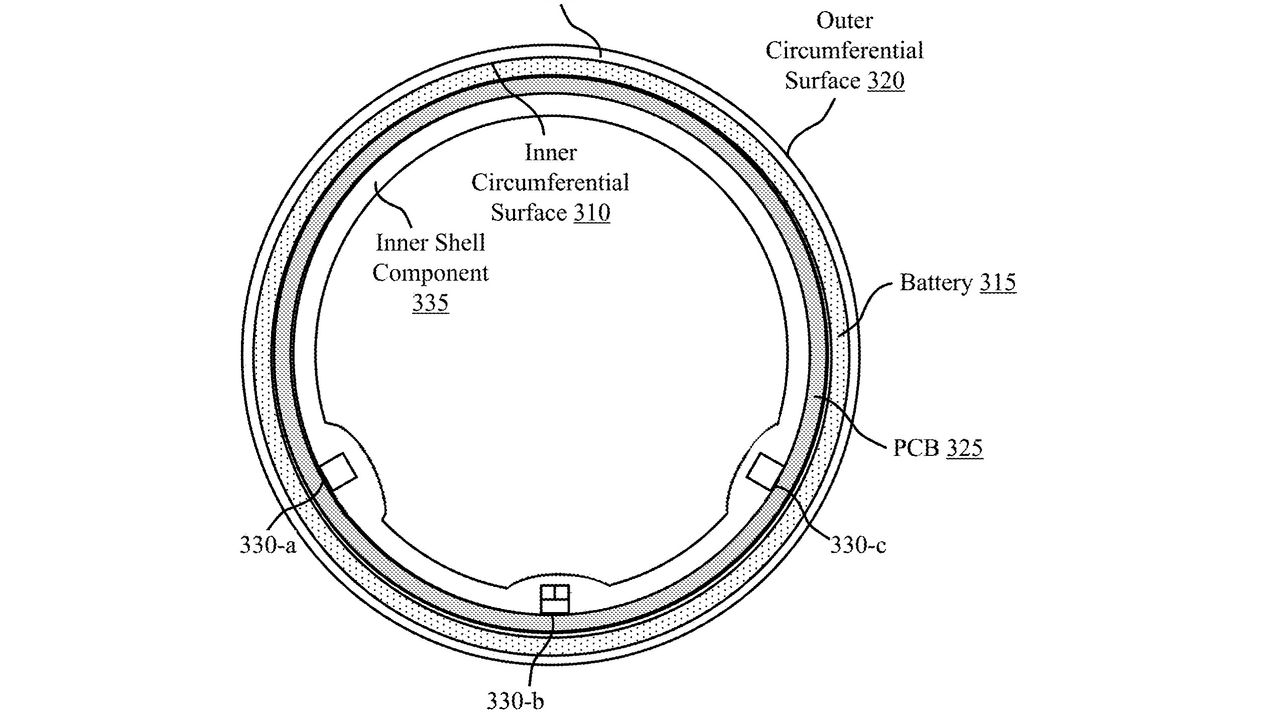 An Oura patent figure showing a circular battery layer squeezed in-between the outer cover and inner components of an Oura Ring.