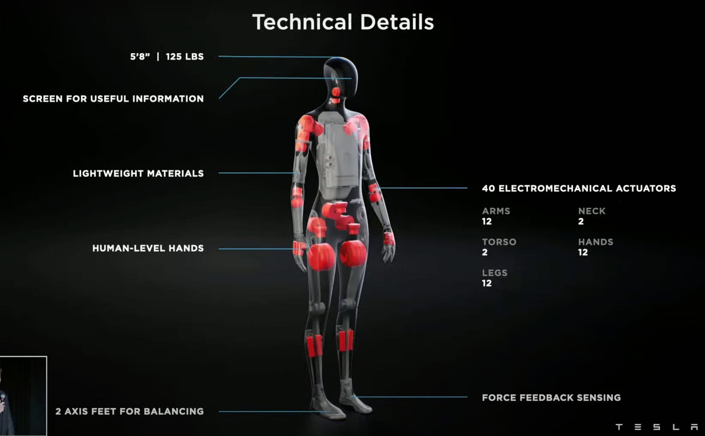 Tesla's 'Optimus' robot