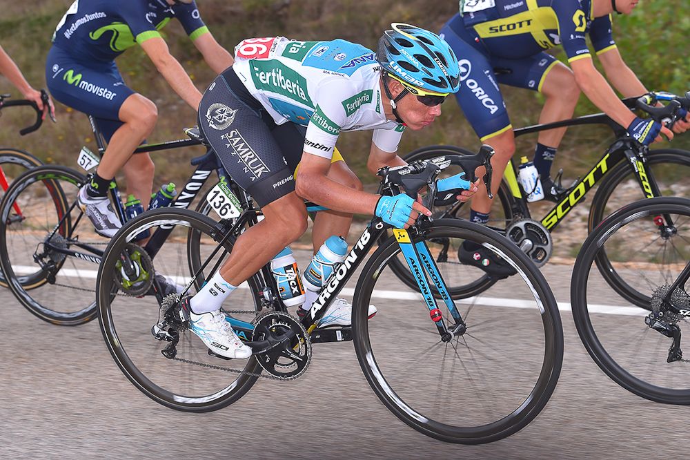 Miguel Angel Lopez (Astana)