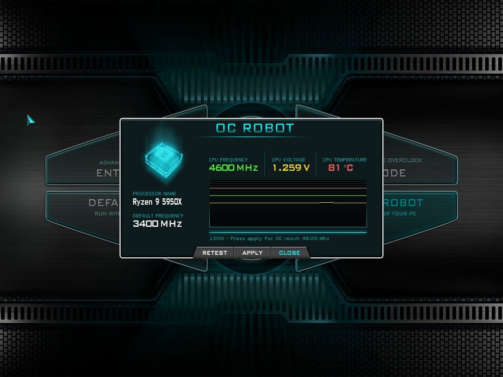 EVGA X570 Dark
