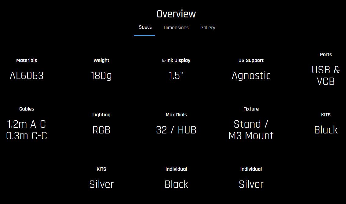 Streacom VU1 system gauges