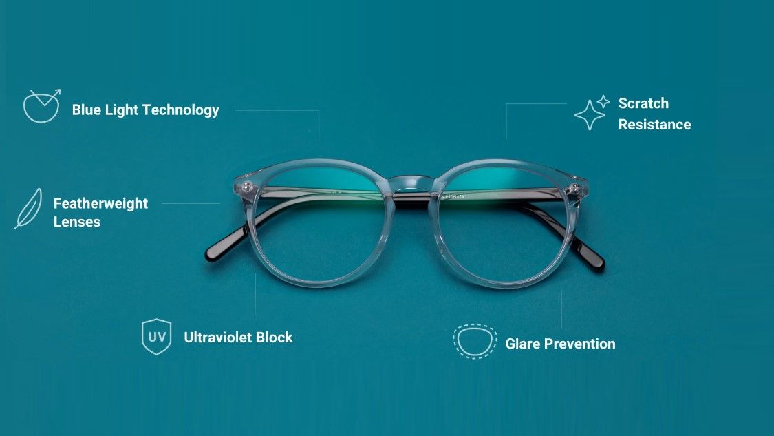 Buy one pair of BLUEASE frames and get a second for free with this