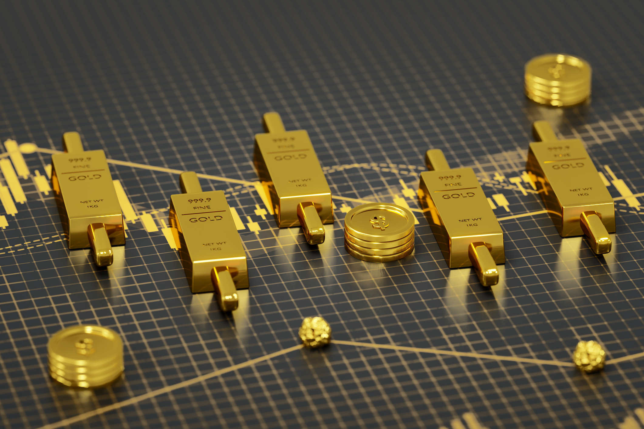 Golden bar and gold coins on price chart