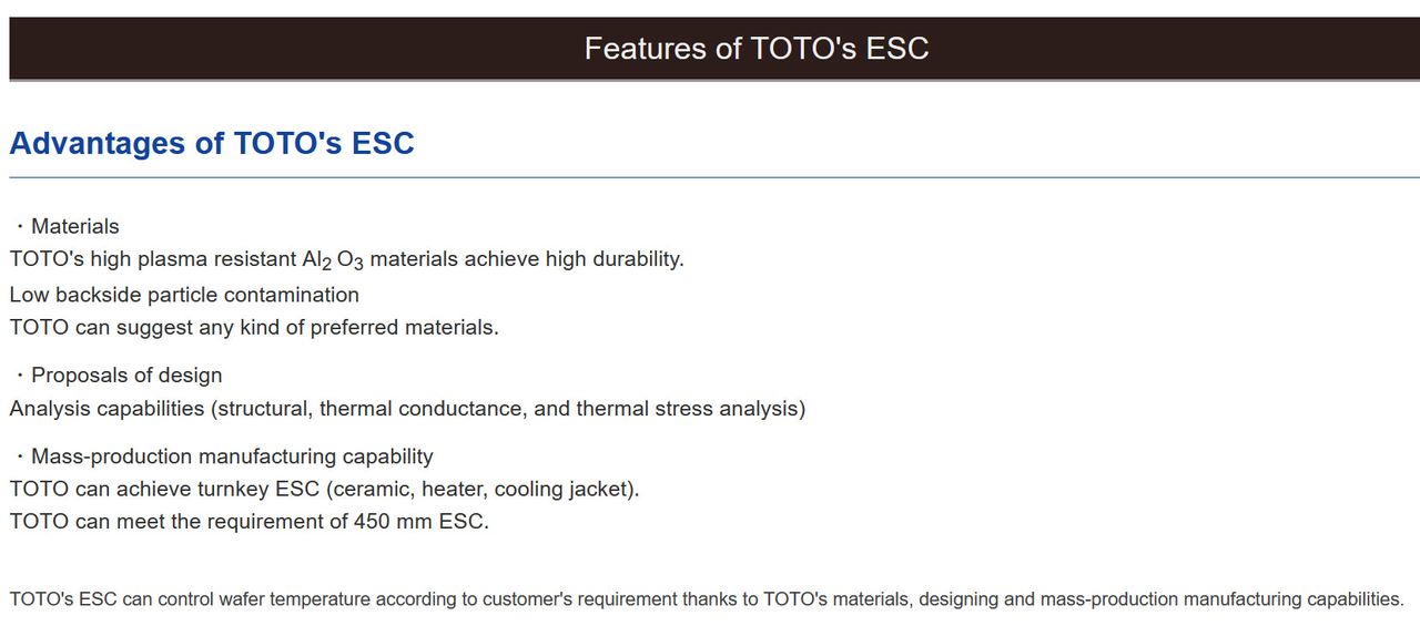 Toto products