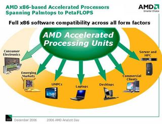 AMD sees APUs penetrating every market segment of computing devices.