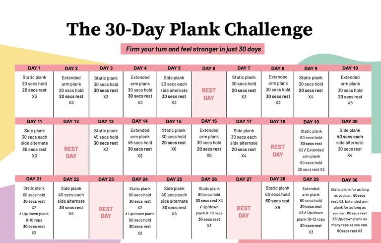 The 30-day plank challenge: How to strengthen your core and tone up ...