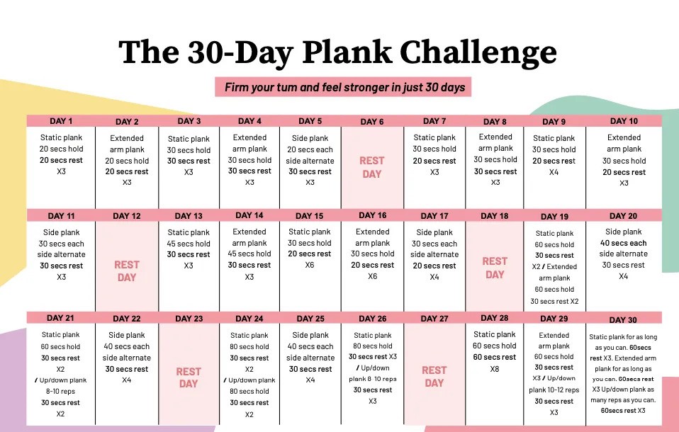 The 30-day plank challenge PDF