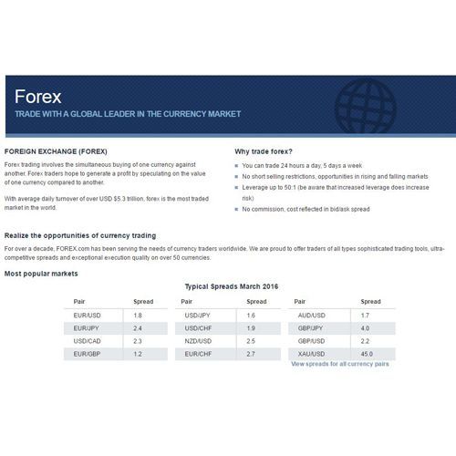 Forex Com Review Pros Cons And Verdict Top Ten Reviews - 