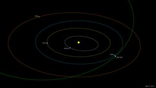 Big Asteroid 1998 QE2's Earth Flyby