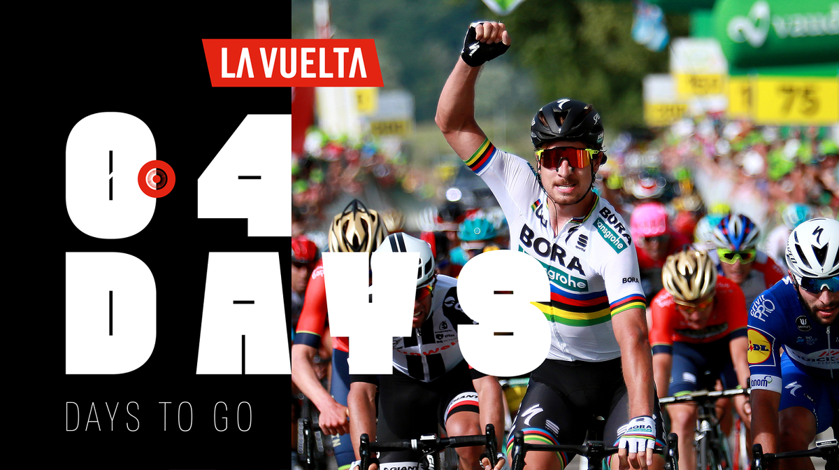 Vuelta a Espana 2018 12 riders to watch Cyclingnews