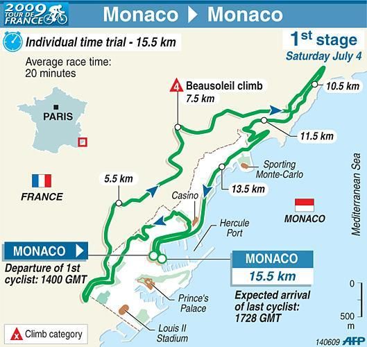Stage 1 map