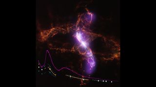 a cloud of red and purple gas surrounds two bright stars