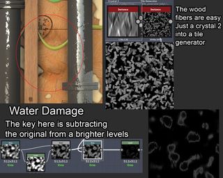 Realistic water damage