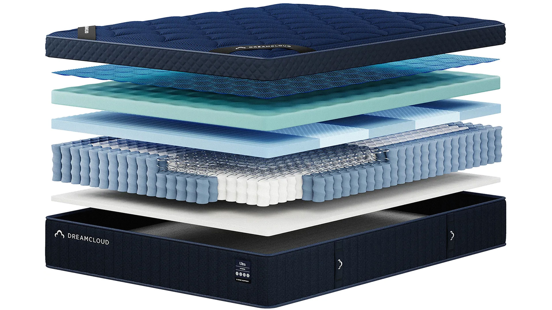 The image shows an exploding diagram of the DreamCloud Ultra Hybrid mattress