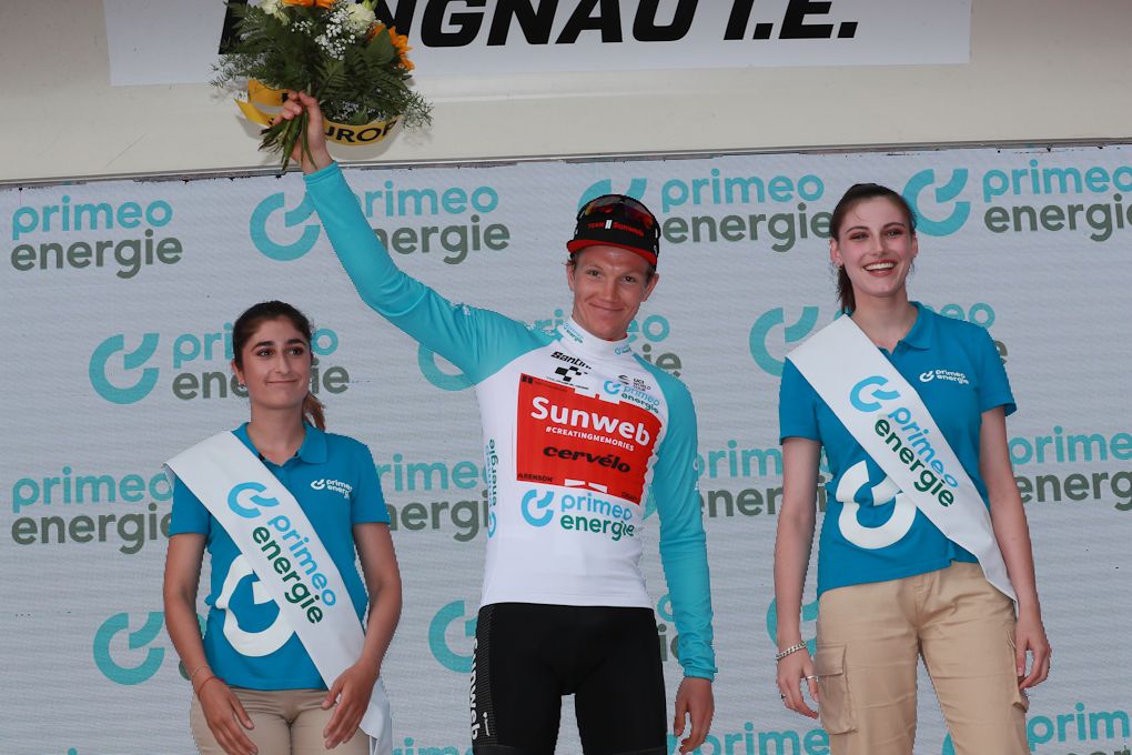 Soren Kragh Andersen (Team Sunweb)