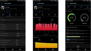 Stats from a spin session collected using Garmin Marq Adventurer (Gen 2) watch