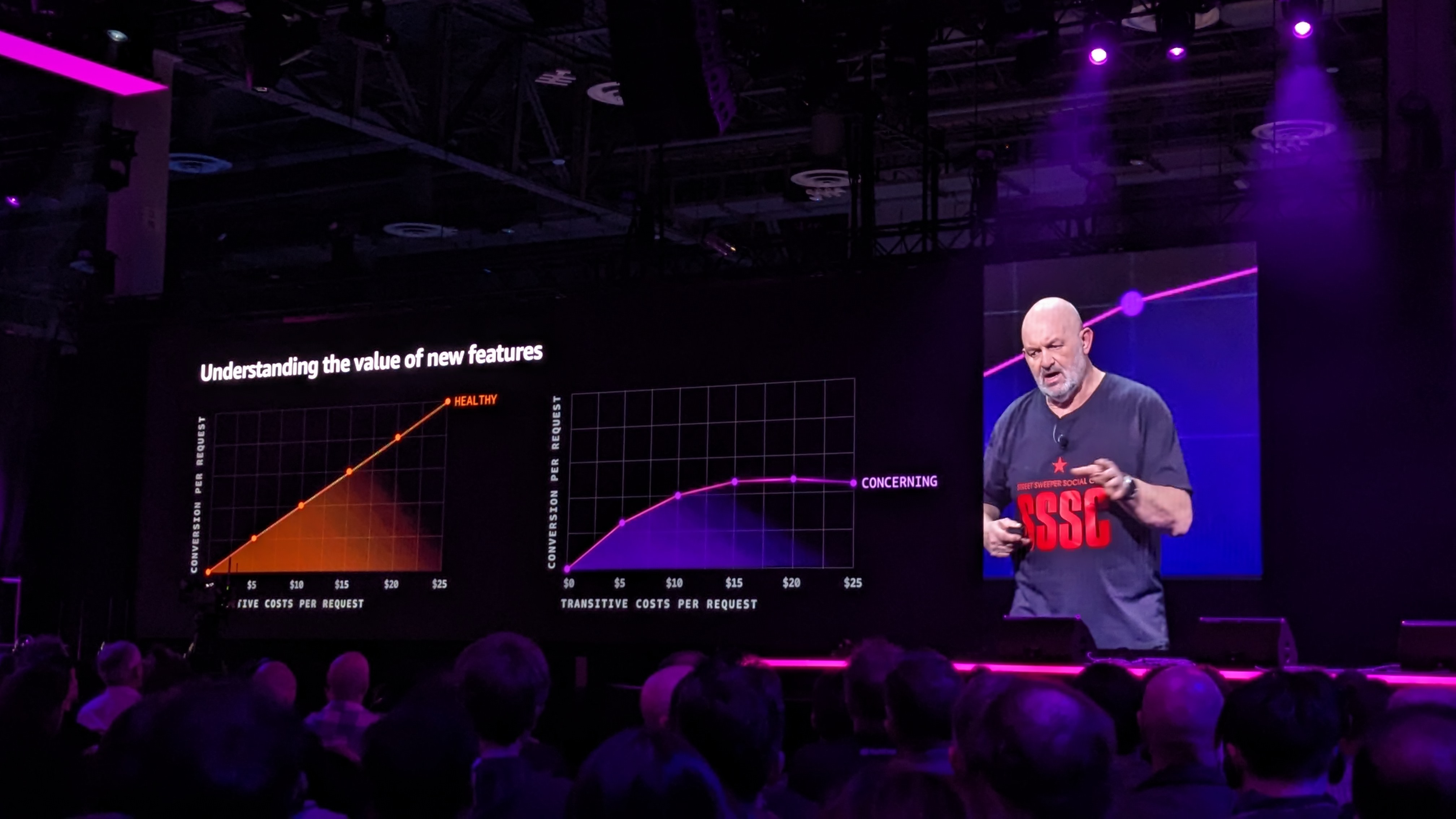 AWS re:Invent 2023