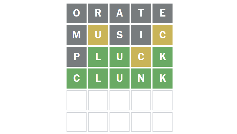 Wordle #1,877