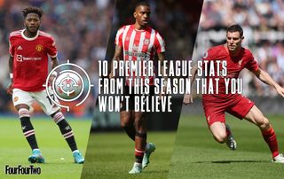 Premier League stats