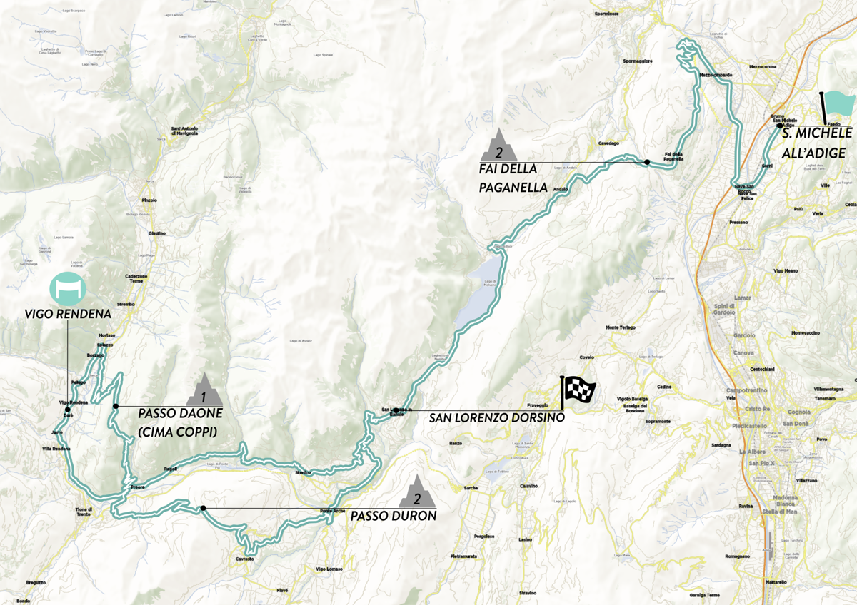 Giro d'Italia Donne - Stage 9