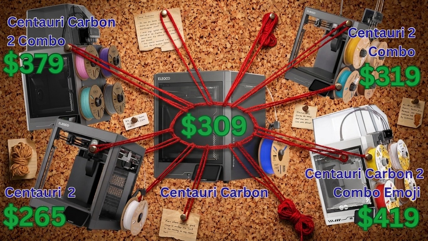 Elegoo Centauri 2 Combo