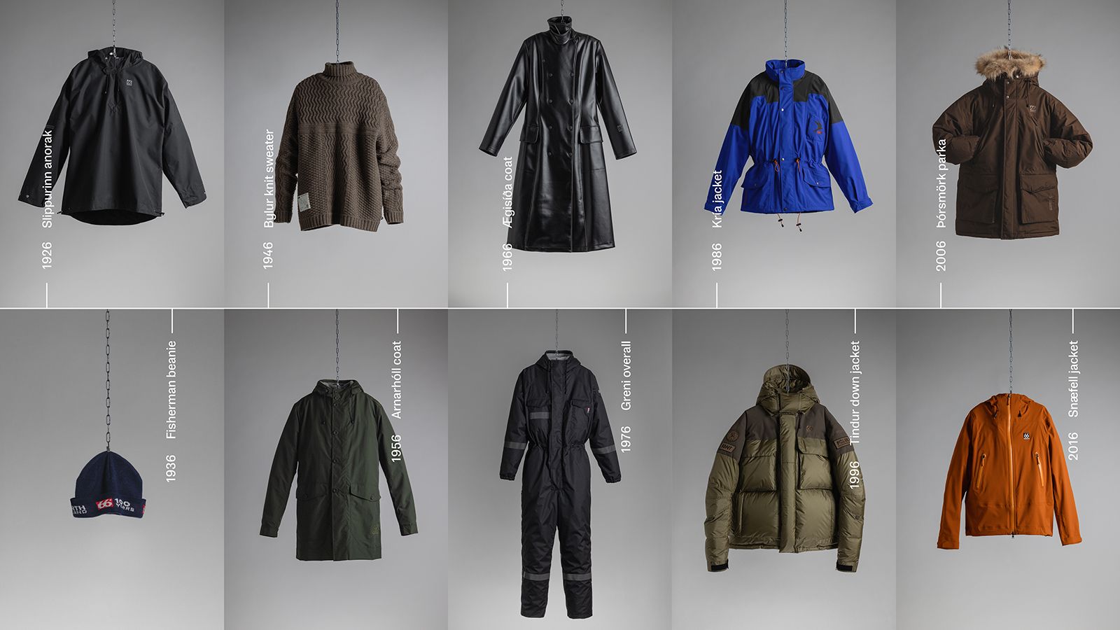 Iconic Icelandic outdoor brand 66°North just raided 100 years of its archive for a brilliant retro collection including an ’80s overall worn by Björk