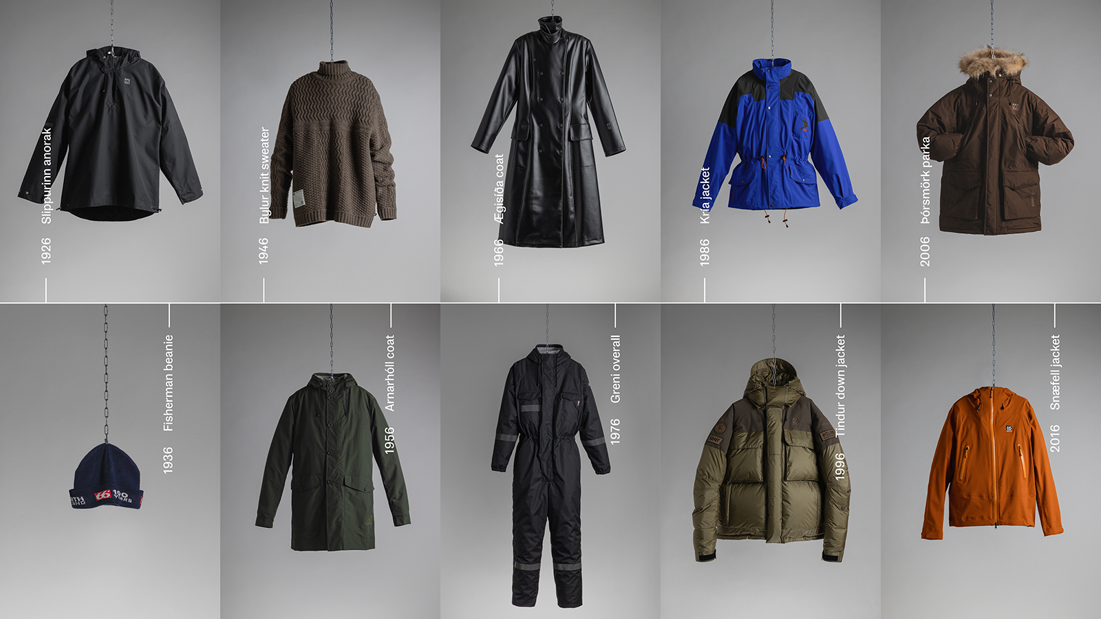 66&ordm;North 100-Year Capsule